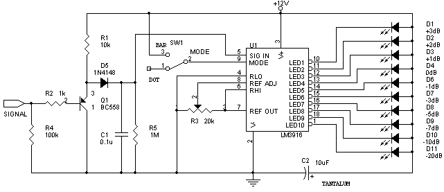 Audio Level Meter