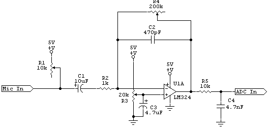 Input amplifier